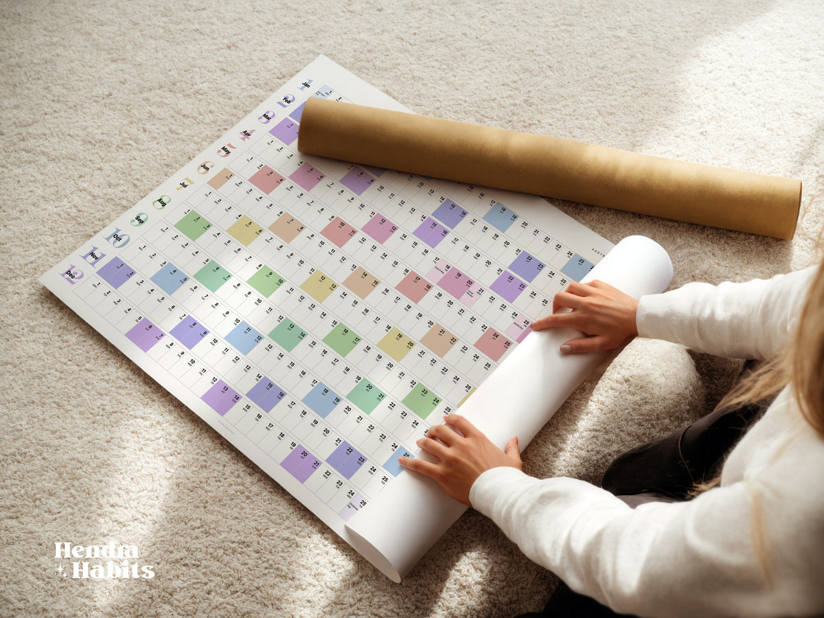 2026 Australian Wall Planner, Public Holidays, Colourful - A0, A1, or A2 image 3