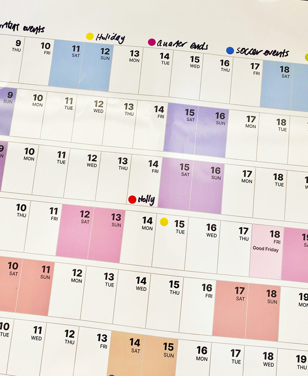 How to use our planner dots. Hendra Habits.