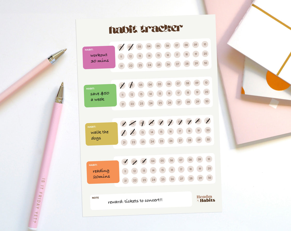 Habit Tracker.